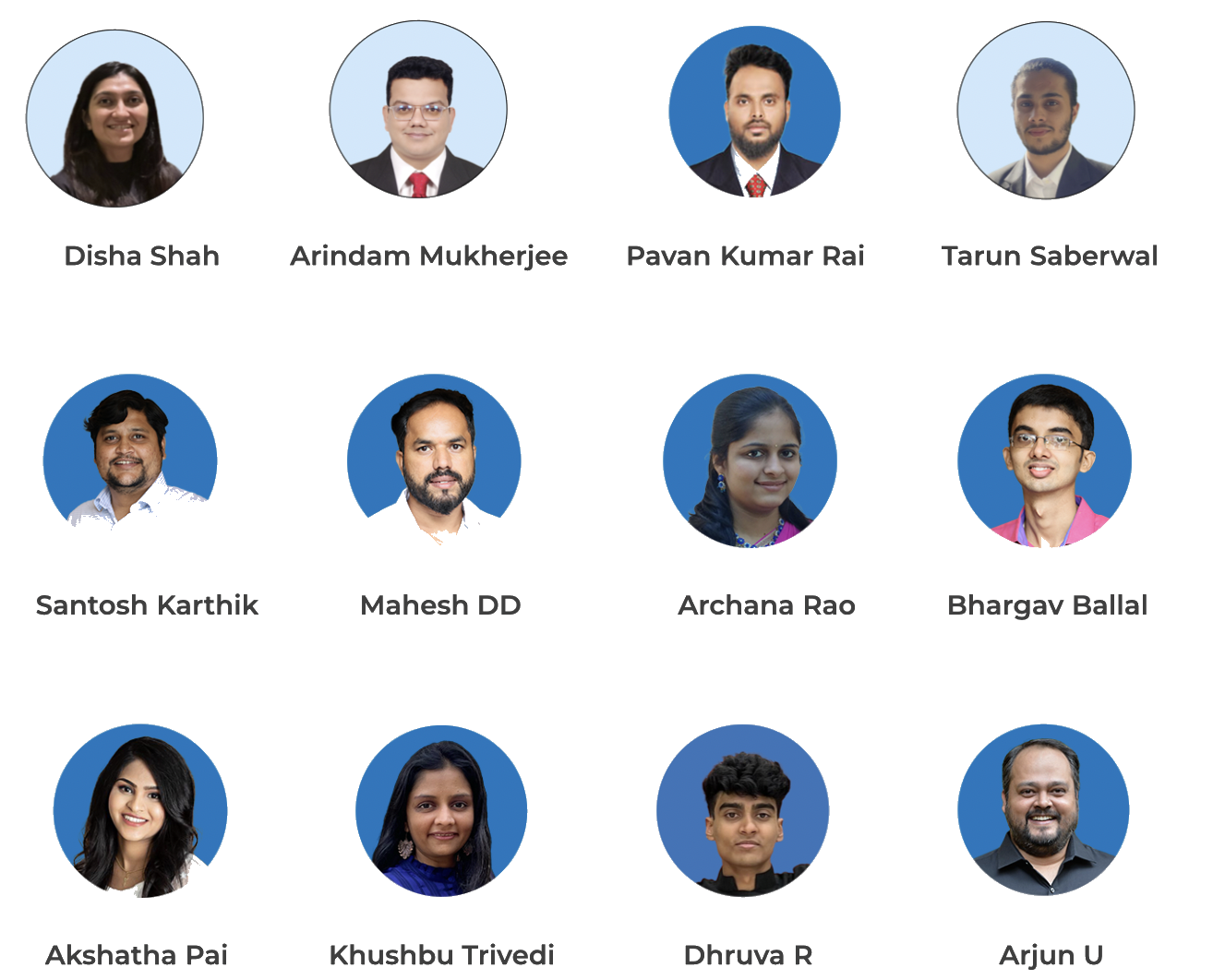 Sudhir Pai CPA PLLC